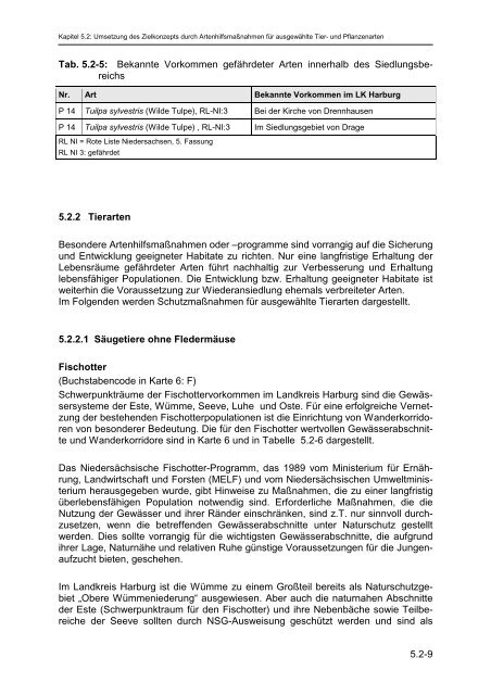 LRP Harburg 2012 Vorentwurf gesamt - Landkreis Harburg