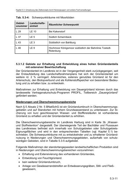 LRP Harburg 2012 Vorentwurf gesamt - Landkreis Harburg