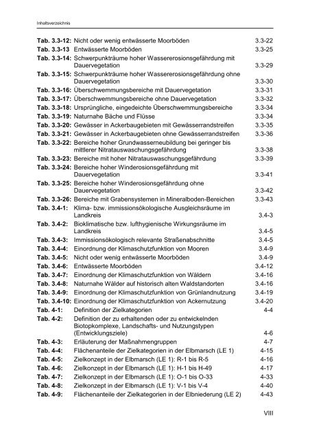 LRP Harburg 2012 Vorentwurf gesamt - Landkreis Harburg