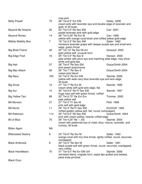 Printable Catalog - Qwest.net