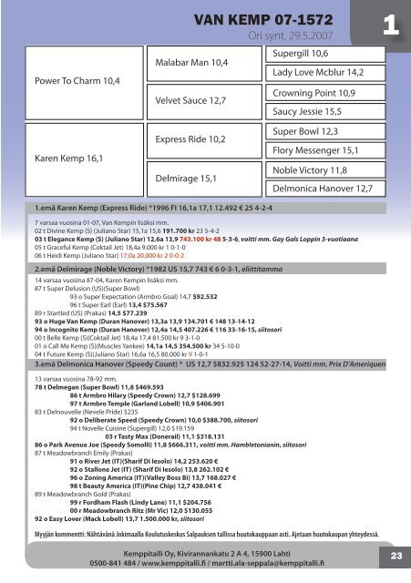 Osa 1/2008 (lämminveriset) - Hevoshuutokaupat