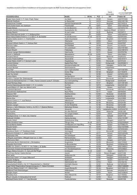 Installateurverzeichnis Strom - Leitungspartner