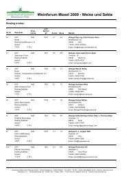 Weinforum Mosel 2009 - Weine und Sekte - Weinforum Trier