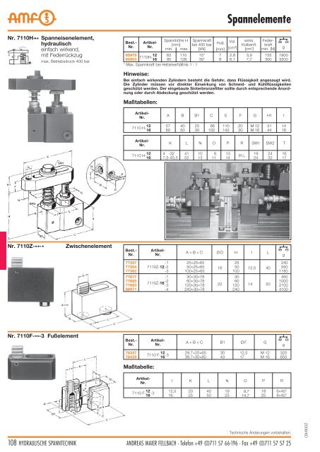 Hydraulische Spanntechnik - Schroers-Werkzeuge