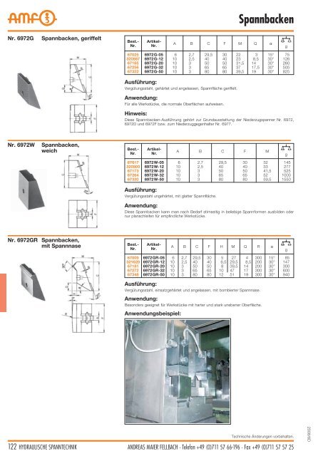 Hydraulische Spanntechnik - Schroers-Werkzeuge