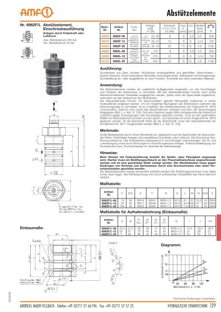 Hydraulische Spanntechnik - Schroers-Werkzeuge