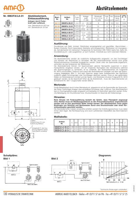 Hydraulische Spanntechnik - Schroers-Werkzeuge