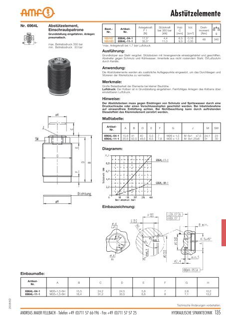 Hydraulische Spanntechnik - Schroers-Werkzeuge