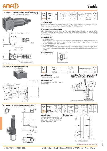 Hydraulische Spanntechnik - Schroers-Werkzeuge