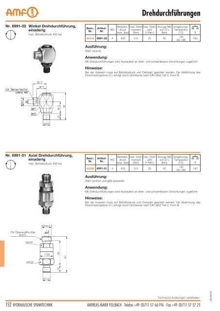 Hydraulische Spanntechnik - Schroers-Werkzeuge