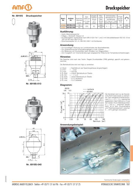 Hydraulische Spanntechnik - Schroers-Werkzeuge