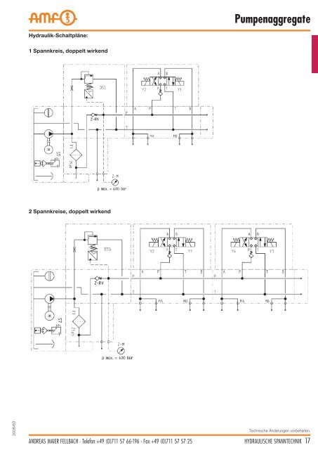 Hydraulische Spanntechnik - Schroers-Werkzeuge