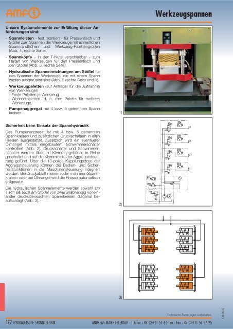 Hydraulische Spanntechnik - Schroers-Werkzeuge