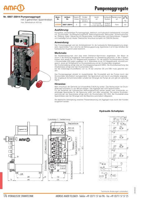 Hydraulische Spanntechnik - Schroers-Werkzeuge