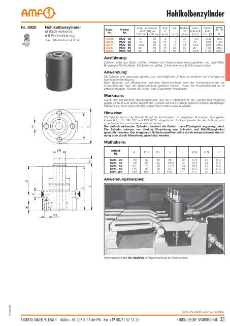 Hydraulische Spanntechnik - Schroers-Werkzeuge