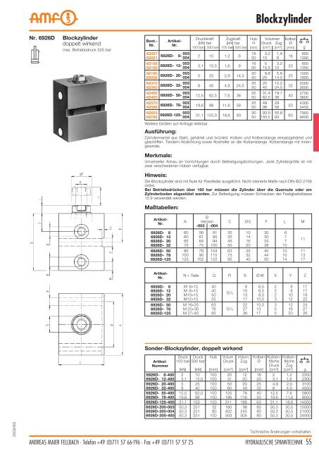 Hydraulische Spanntechnik - Schroers-Werkzeuge