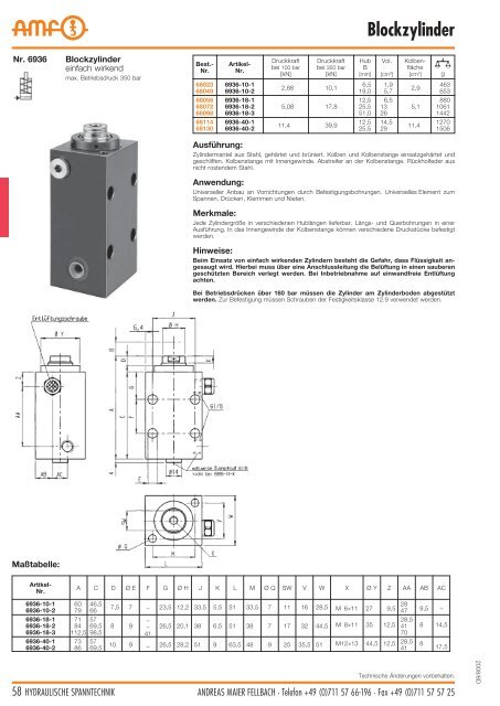 Hydraulische Spanntechnik - Schroers-Werkzeuge