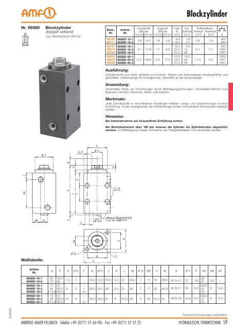 Hydraulische Spanntechnik - Schroers-Werkzeuge