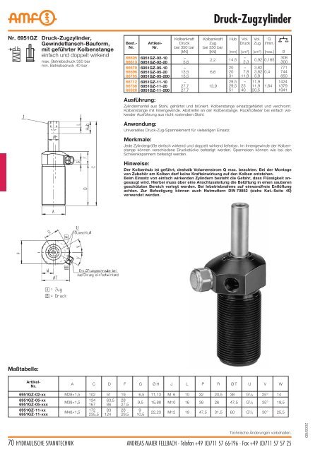 Hydraulische Spanntechnik - Schroers-Werkzeuge