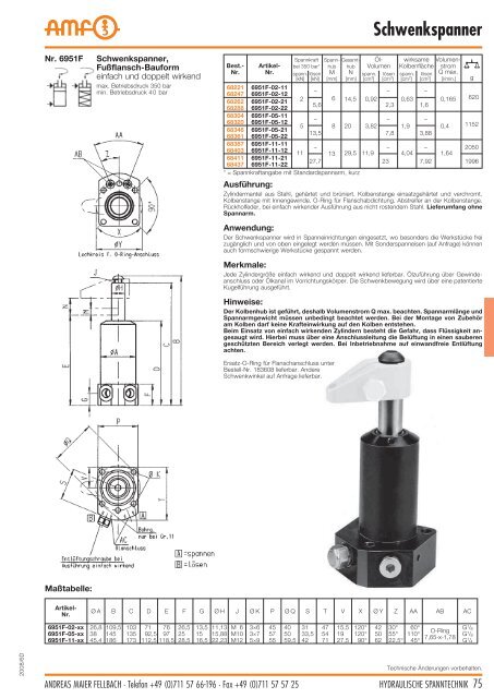 Hydraulische Spanntechnik - Schroers-Werkzeuge