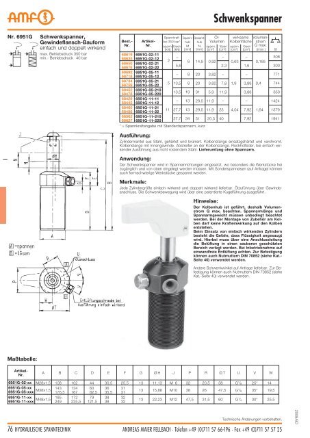 Hydraulische Spanntechnik - Schroers-Werkzeuge