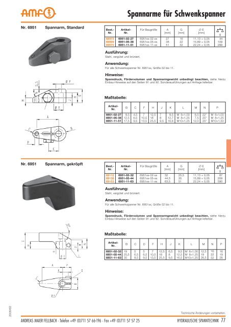 Hydraulische Spanntechnik - Schroers-Werkzeuge