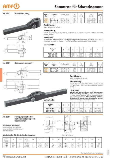 Hydraulische Spanntechnik - Schroers-Werkzeuge