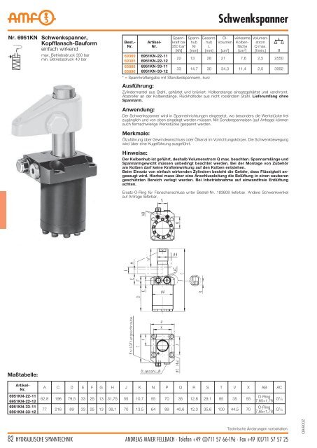 Hydraulische Spanntechnik - Schroers-Werkzeuge