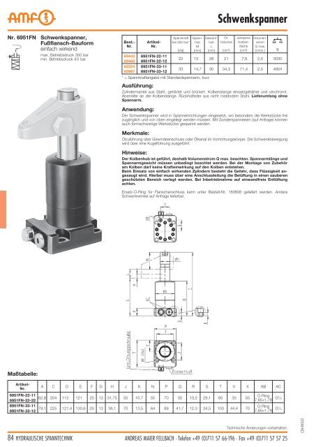 Hydraulische Spanntechnik - Schroers-Werkzeuge