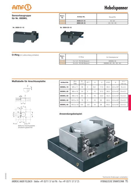 Hydraulische Spanntechnik - Schroers-Werkzeuge