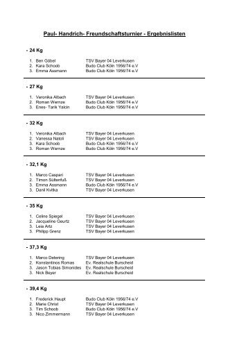 Paul- Handrich- Freundschaftsturnier - Ergebnislisten