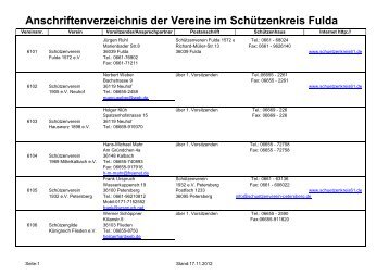 Anschriftenverzeichnis der Vereine im Schützenkreis Fulda