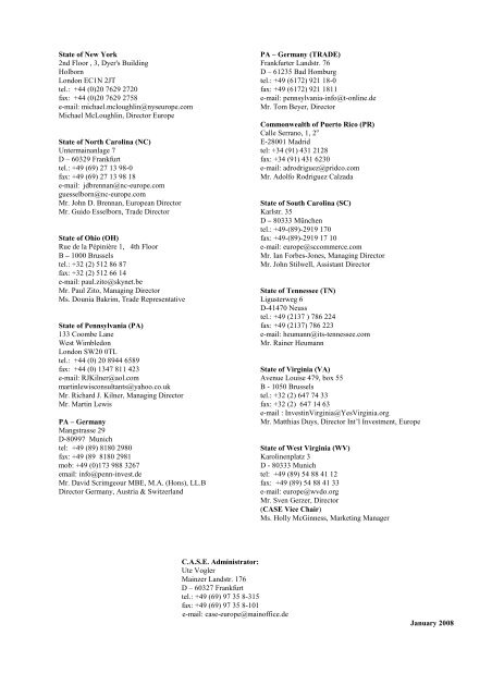 Membership List