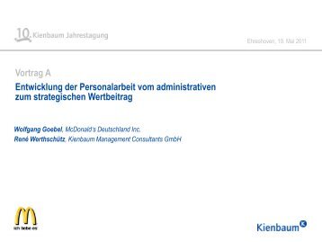 Entwicklung der Personalarbeit vom administrativen ... - Kienbaum