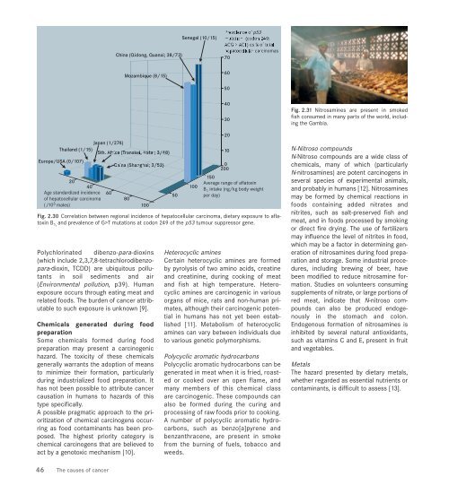 world cancer report - iarc