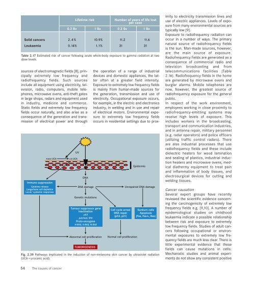 world cancer report - iarc