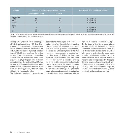 world cancer report - iarc