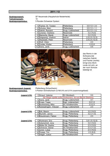 Einzelmeisterschaften des Schachbezirks Sauerland - Christian Bien