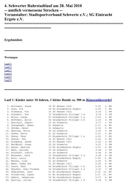 Ergebnisliste 4. Ruhrstadtlauf in Schwerte 28.Mai 201 Schwerte