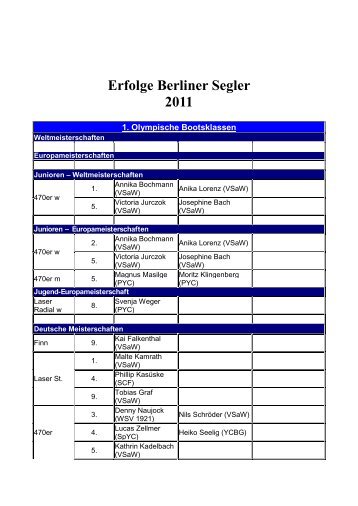 Erfolge Berliner Segler 2011 - Berliner Segler-Verband e.V.