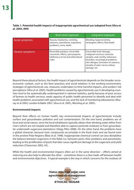 Status report on sugar cane agrochemicals ... - Sucre Ethique