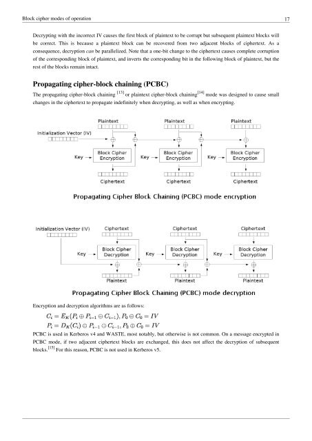 Security Articles from Wikipedia