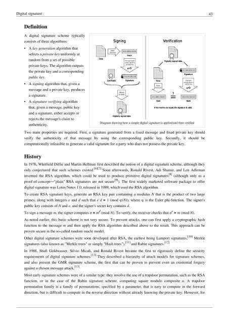 Security Articles from Wikipedia