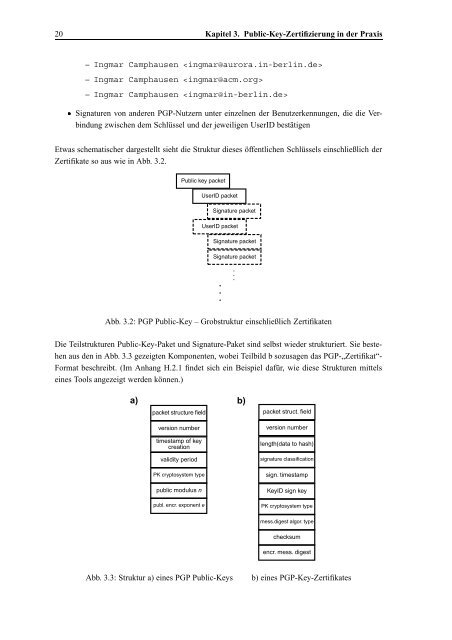 Teil I Aufbau und Betrieb einer Zertifizierungsinstanz - DFN-CERT