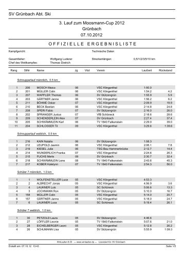 PDF Doc - Klingenthal