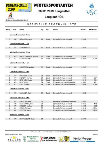 6. Vogtlandspiele Winter 2009 FÃ¶rderschulen G - Klingenthal