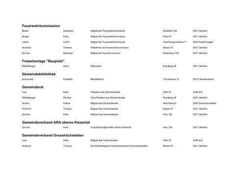 Behördenverzeichnis (aktive Behördenmitglieder) - Oberthal