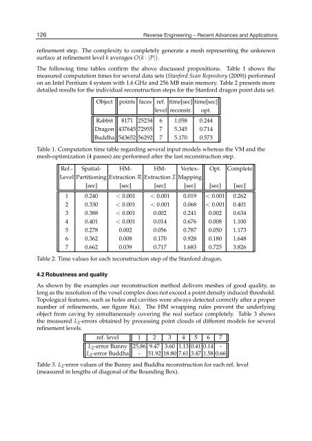 reverse engineering – recent advances and applications - OpenLibra