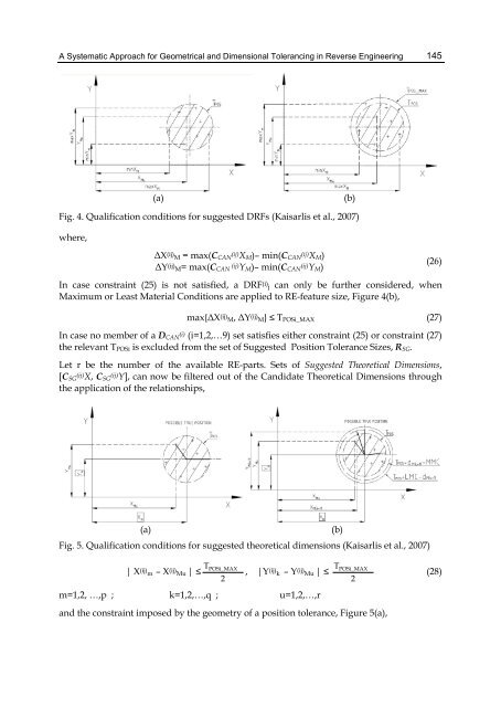 reverse engineering – recent advances and applications - OpenLibra