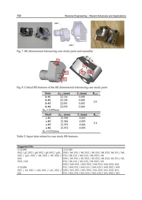 reverse engineering – recent advances and applications - OpenLibra